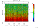 T1999011_05_10KHZ_WBB thumbnail