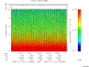 T1999011_10_10KHZ_WBB thumbnail