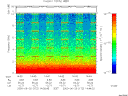 T2000172_14_10KHZ_WBB thumbnail