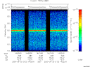 T2000172_14_125KHZ_WBB thumbnail