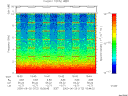 T2000172_15_10KHZ_WBB thumbnail