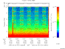 T2000172_16_10KHZ_WBB thumbnail