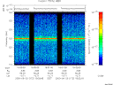 T2000172_19_125KHZ_WBB thumbnail