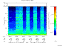 T2000172_19_75KHZ_WBB thumbnail