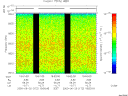 T2000172_19_8025KHZ_WBB thumbnail