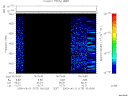 T2000173_15_1025KHZ_WBB thumbnail