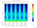 T2000175_00_75KHZ_WBB thumbnail