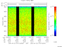 T2000175_00_8025KHZ_WBB thumbnail