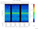 T2000175_01_125KHZ_WBB thumbnail