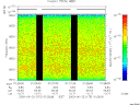 T2000175_01_8025KHZ_WBB thumbnail