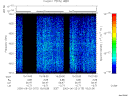 T2000175_15_1025KHZ_WBB thumbnail