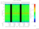 T2000175_15_125KHZ_WBB thumbnail