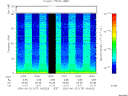 T2000175_16_75KHZ_WBB thumbnail