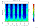 T2000177_14_75KHZ_WBB thumbnail