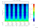 T2000177_18_75KHZ_WBB thumbnail