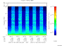 T2000190_06_75KHZ_WBB thumbnail