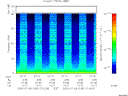 T2000190_07_75KHZ_WBB thumbnail