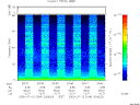 T2000194_20_75KHZ_WBB thumbnail