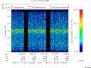 T2000201_19_125KHZ_WBB thumbnail