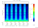 T2000201_20_75KHZ_WBB thumbnail