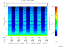 T2000207_17_75KHZ_WBB thumbnail