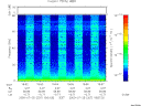 T2000207_19_75KHZ_WBB thumbnail