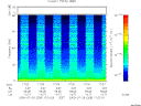 T2000208_17_75KHZ_WBB thumbnail