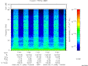 T2000255_11_75KHZ_WBB thumbnail