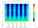 T2000255_12_75KHZ_WBB thumbnail