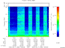 T2000255_13_75KHZ_WBB thumbnail