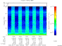 T2000255_14_75KHZ_WBB thumbnail