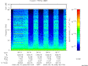 T2000263_06_75KHZ_WBB thumbnail