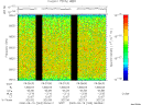 T2000263_06_8025KHZ_WBB thumbnail