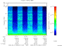 T2000263_07_75KHZ_WBB thumbnail