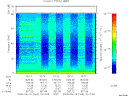 T2000263_10_75KHZ_WBB thumbnail