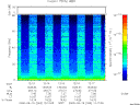 T2000263_12_75KHZ_WBB thumbnail