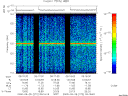 T2000272_09_125KHZ_WBB thumbnail