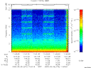 T2000272_11_10KHZ_WBB thumbnail