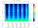 T2000272_11_75KHZ_WBB thumbnail