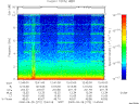 T2000272_12_10KHZ_WBB thumbnail