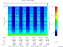 T2000272_14_75KHZ_WBB thumbnail