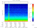 T2000293_10_10KHZ_WBB thumbnail