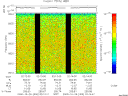 T2000300_02_8025KHZ_WBB thumbnail