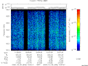 T2000303_10_1025KHZ_WBB thumbnail