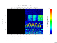 rpws low rate full