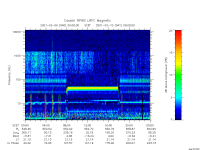 rpws low rate full