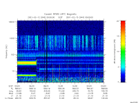 rpws low rate full