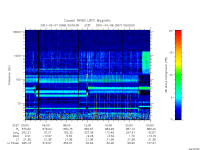 rpws low rate full