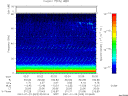 T2001023_02_75KHZ_WBB thumbnail would not render