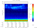 T2001031_09_75KHZ_WBB thumbnail would not render